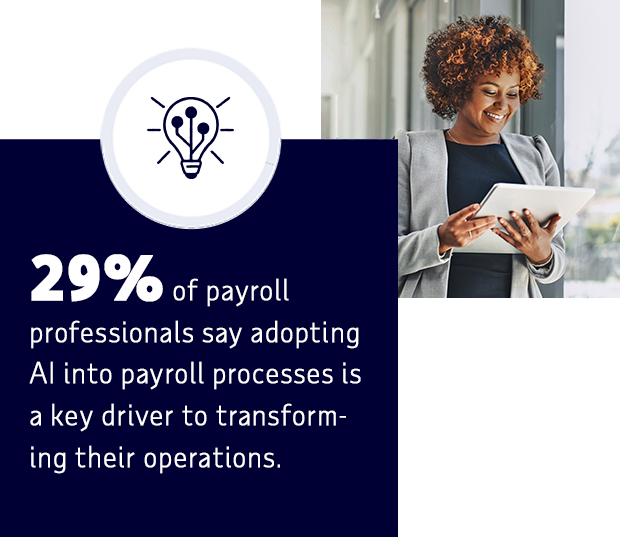 29% of payroll professionals say adopting AI into payroll processes is a key driver to transforming their operations.